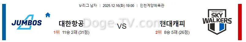 12월16일 대한항공 현대캐피탈 국내배구 스포츠무료중계 스포츠분석