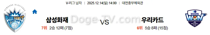 12월14일 삼성화재 우리카드 국내배구 스포츠무료중계 스포츠분석
