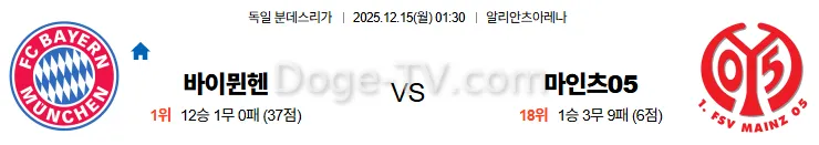 12월15일 바이에른뮌헨 마인츠05 분데스리가 스포츠무료중계 스포츠분석