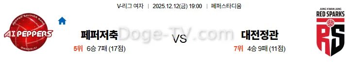 12월12일 페퍼저축은행 대전정관장 국내배구 스포츠무료중계 스포츠분석