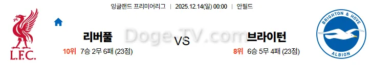 12월14일 리버풀FC 브라이턴 해외축구분석 스포츠무료중계 스포츠분석