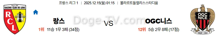 12월15일 랑스 OGC니스 리그1 스포츠무료중계 스포츠분석