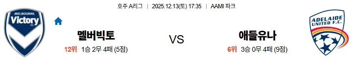 12월13일 멜버른빅토리 애들레이드 스포츠분석, A리그 스포츠중계
