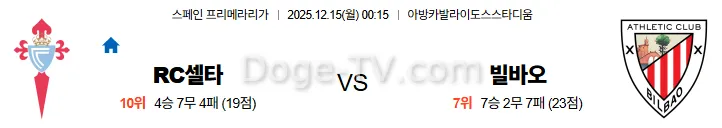 12월15일 셀타비고 아틀레틱빌바오 라리가 스포츠무료중계 스포츠분석