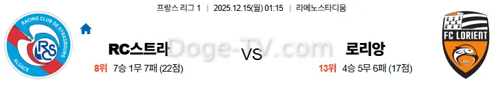 12월15일 스트라스부르 로리아 리그1 스포츠무료중계 스포츠분석
