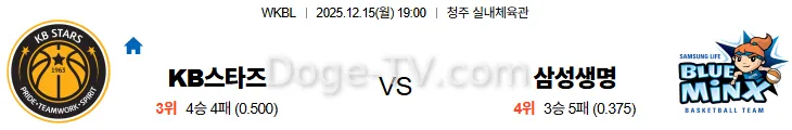 12월15일 KB스타즈 삼성생명 국내농구 스포츠무료중계 스포츠분석