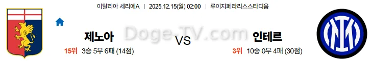 12월15일 제노아 인터밀란 세리에A 스포츠무료중계 스포츠분석