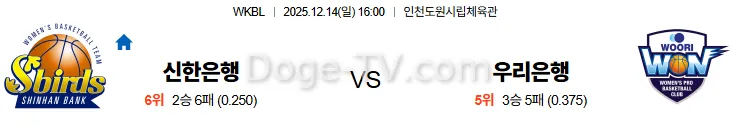 12월14일 신한은핸 우리은행 국내농구 스포츠무료중계 스포츠분석