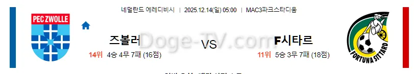 12월14일 FC 즈볼레 F시타르 해외축구분석 스포츠무료중계 스포츠분석