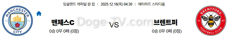 12월18일 맨시티 브렌트퍼드 잉글랜드캐피털원컵 해외축구분석 스포츠무료중계 스포츠분석