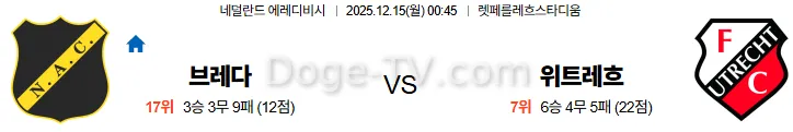 12월15일 브레다 위트레흐트 에레디비시 스포츠무료중계 스포츠분석