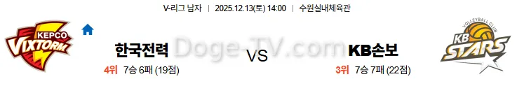 12월13일 한국전력 KB손해보험 국내배구 스포츠무료중계 스포츠분석