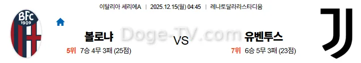 12월15일 볼로냐 유벤투스 세리에A 스포츠무료중계 스포츠분석