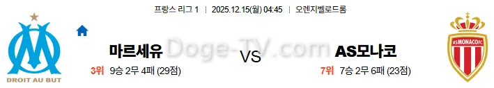12월15일 마르세유 AS모나코 해외축구분석 리그1 스포츠무료중계 스포츠분석