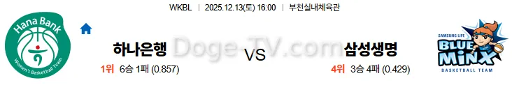 12월13일 하나은행 삼성생명 국내농구 스포츠무료중계 스포츠분석