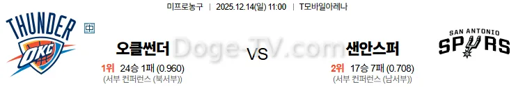12월14일 오클랜드 샌안토니오 NBA 스포츠무료중계 스포츠분석