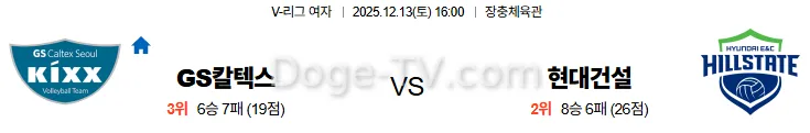 12월13일 GS칼텍스 현대건설 국내배구 스포츠무료중계 스포츠분석